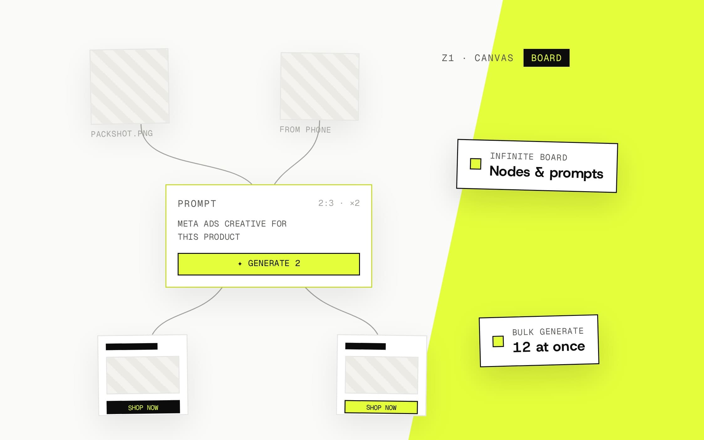 Images & Videos — Every creative asset. One library.