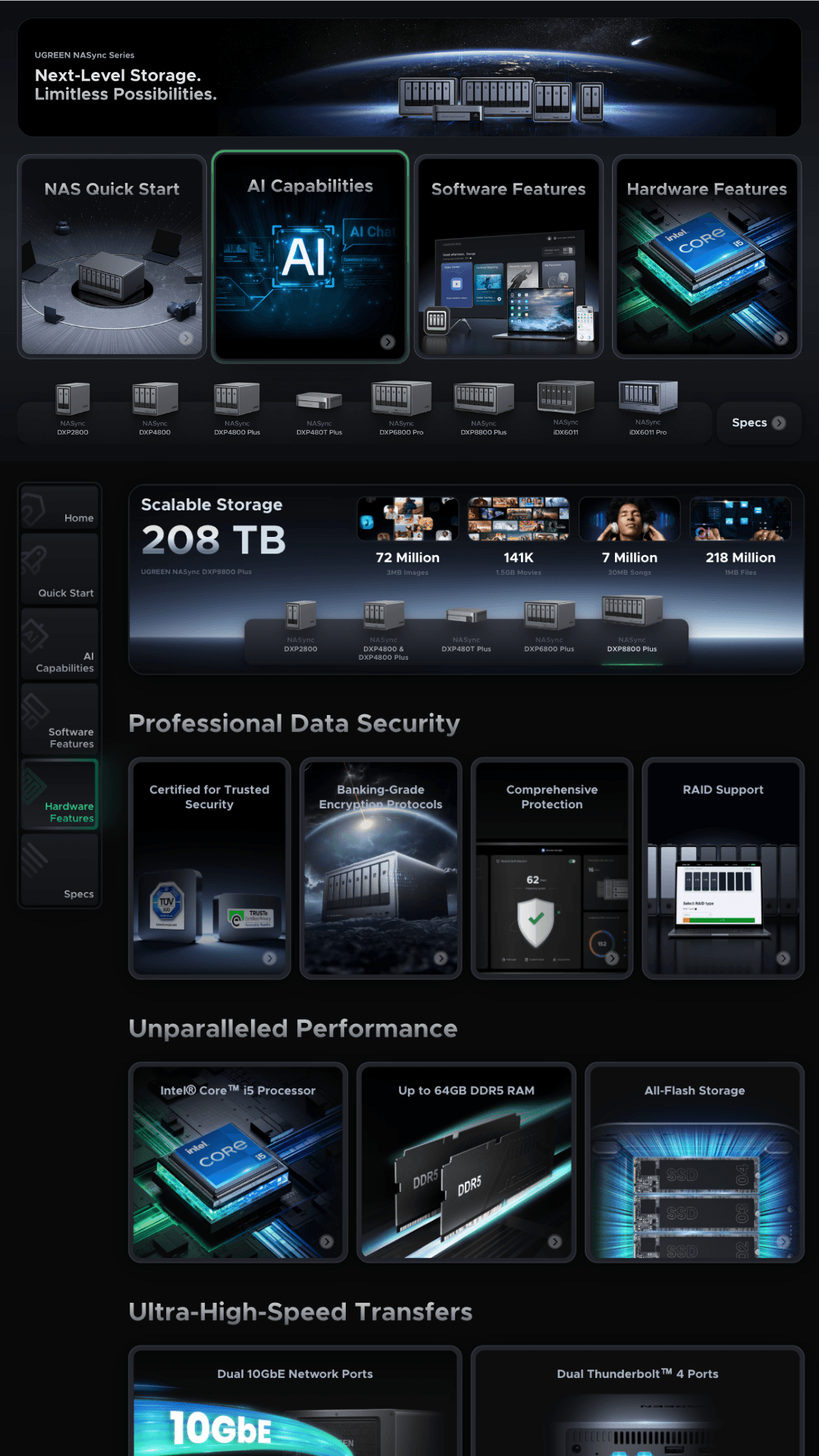 UGREEN CES Display preview